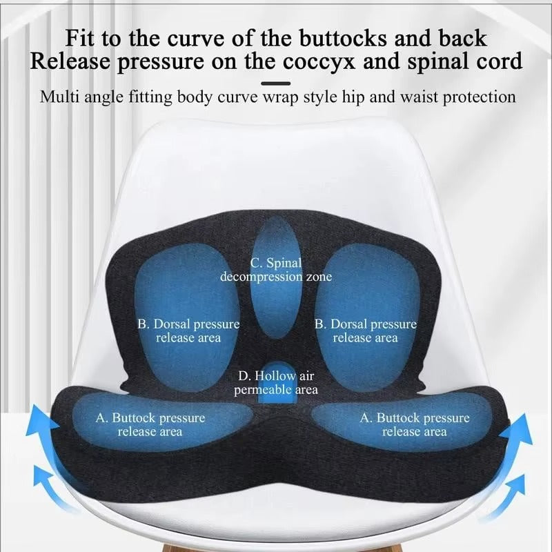 Ergocloud ™ Orthopedic Cushion