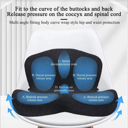 Ergocloud ™ Orthopedic Cushion