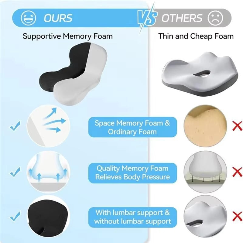 Ergocloud ™ Orthopedic Cushion